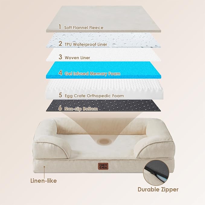 EHEYCIGA Orthopedic Dog Beds for Large Dogs, Waterproof Memory Foam Large Pet - Image 2