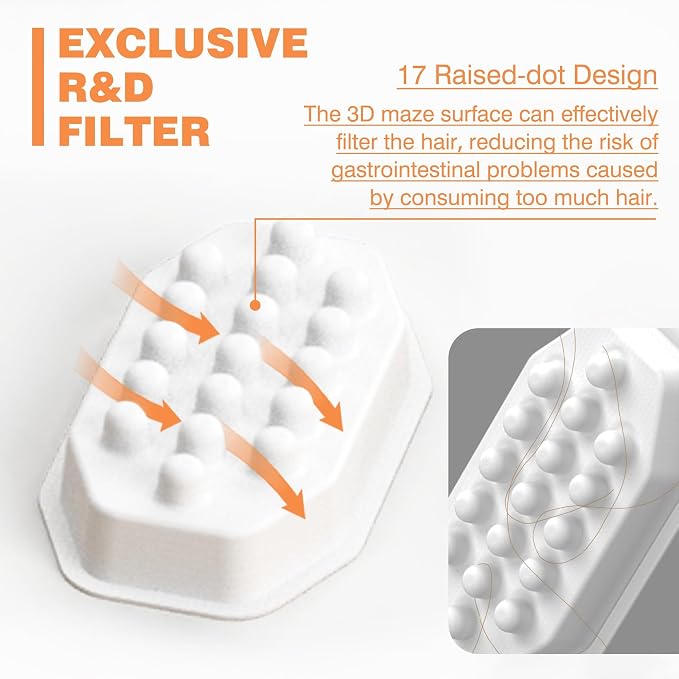 Official Cat Fountain Filters Replacement： Pre-Filter Sponges - Image 5