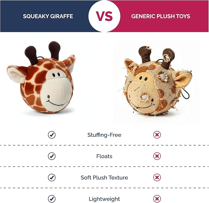 Pet Lou 4 Inch EZ Squeaky Giraffe Ball Dog Plush Toy, Stuffing-Free Soft Plush - Image 7