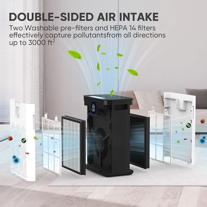 DAYETTE Air Purifiers for Home Large Room Up to 2400 Ft² - Image 4