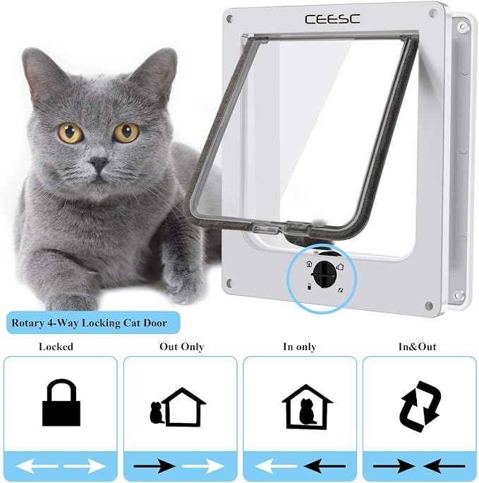 CEESC Large Cat Door for Interior/Exterior Door, Weatherproof, Rotary 4 Way - Image 3