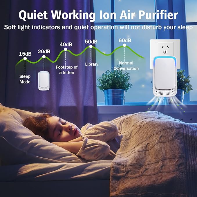 2026 New3 Pack Plug In Air Ionizers-Negative Ion Air Purifier - Image 5