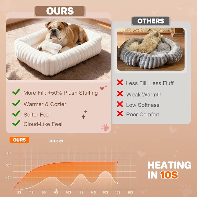 Dog Bed for Small Medium Size Dog, Washable Self Warming Dog Cat Beds for - Image 4