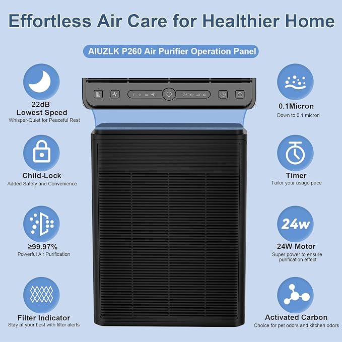 Air Purifiers for Home Large Room Up to 2000 Ft² - Image 8