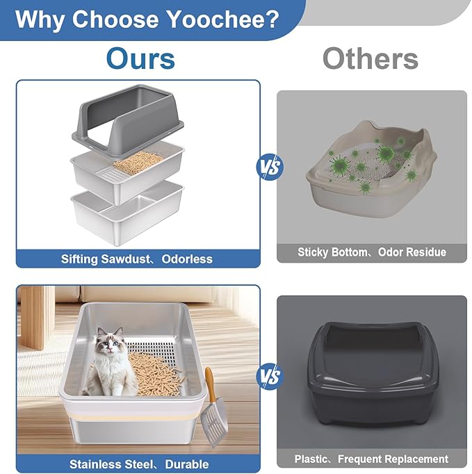 Stainless Steel Sifting Litter Box - Image 2