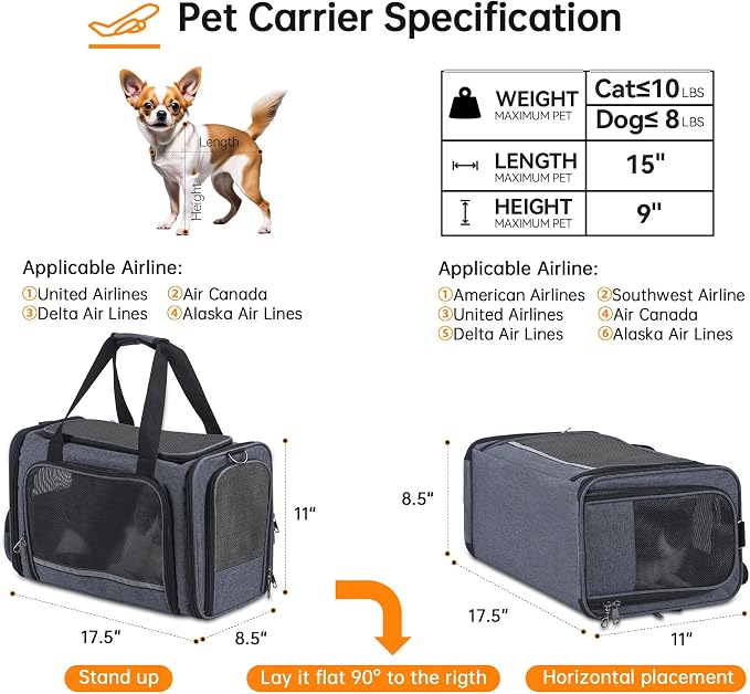Cat Carrier Pet Travel Carrier by Airplane Approved Under seat, TSA Airline - Image 2
