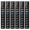 AQUANEAT 6 PCS Aquarium Thermometer Strips, Fish Tank Thermometer Sticker by Aquaneat