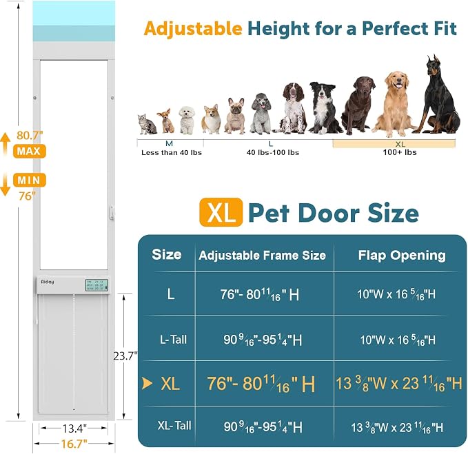 Automatic Sliding Glass Dog Door - Image 2