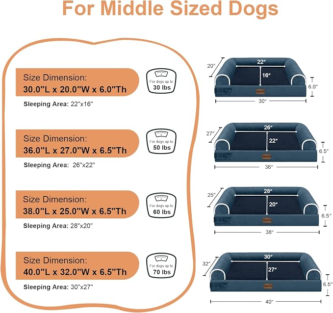 Medium Large Dog Bed Orthopedic Washable: Beds Bolster Medium Large Sized Dog - Image 6