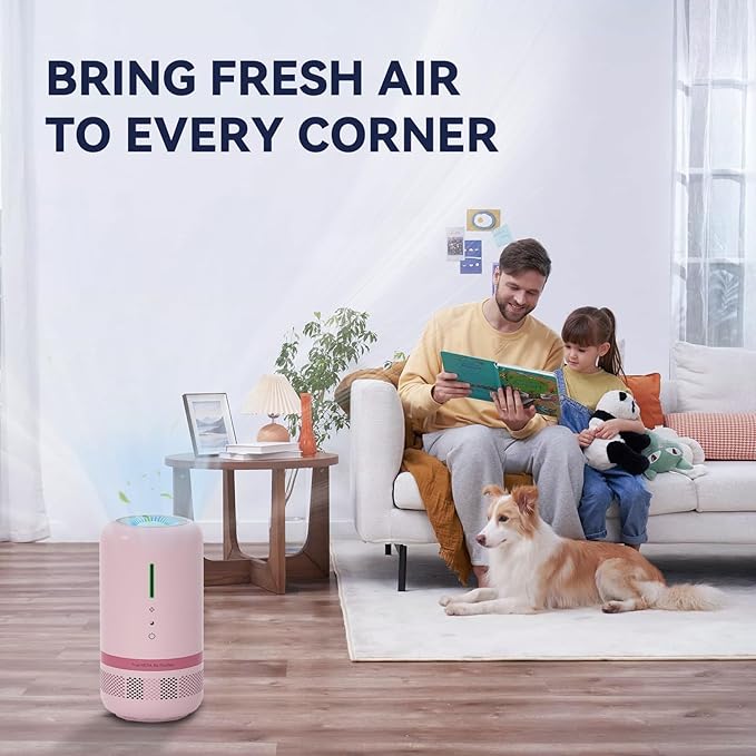 Air Purifiers for Home, HEPA Air Purifier for Room up to 960ft², Air Purifiers - Image 5