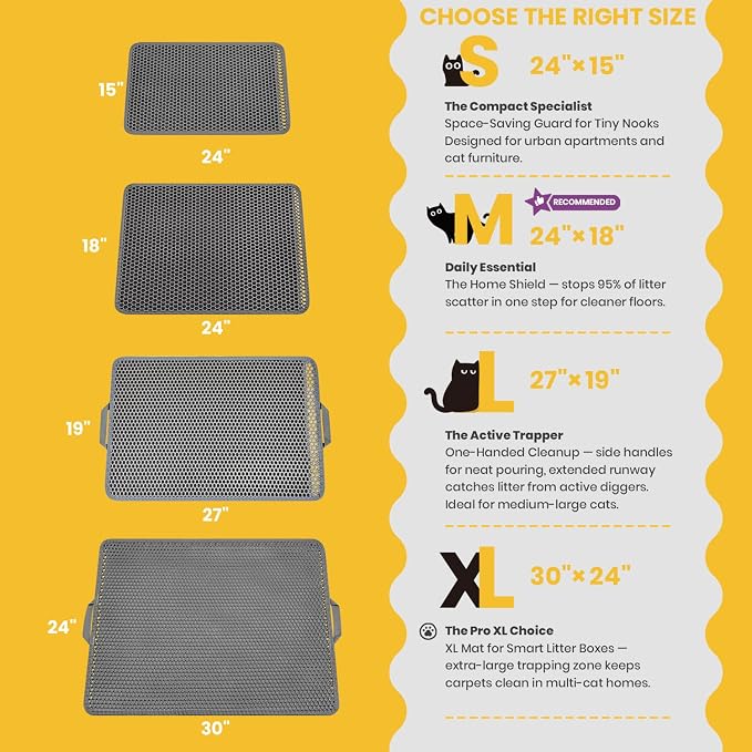 Cat Litter Mat New Size 23.6"x14.6" - Image 2