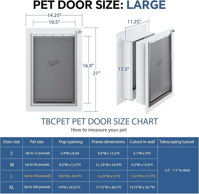 Dog Door for Wall - Image 2