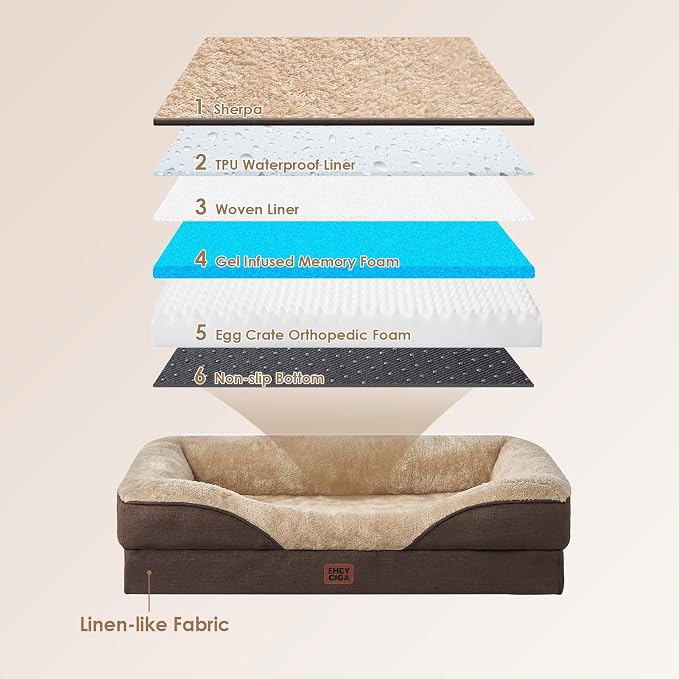 EHEYCIGA Orthopedic Dog Bed for Large Sized Dog, Waterproof Liner & Washable - Image 2