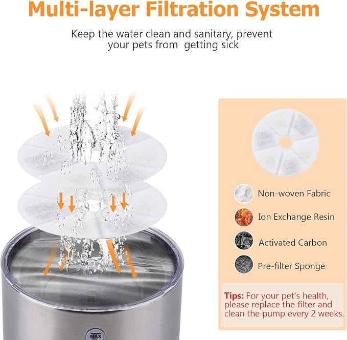 Cat Fountain, 84oz/2.5L Stainless Steel Pet Water Fountain, Automatic Dog Water - Image 5