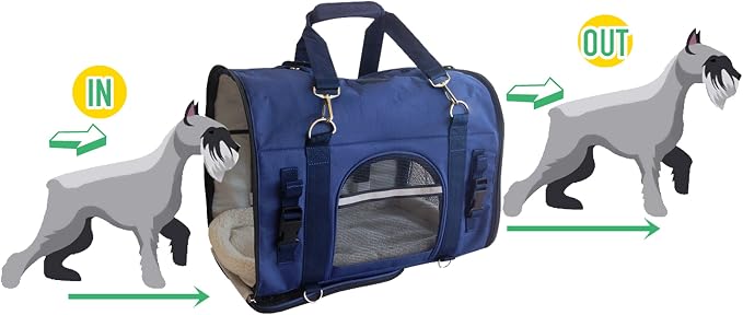 6 in 1 Sturdy pet Carrier Backpack & Front/Chest pet Carrier & Shoulder & pet - Image 7