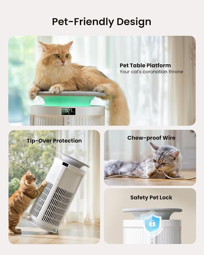 Large Air Purifiers for Home Large Room up to 4200ft², Yaber HEPA Air Purifier - Image 6