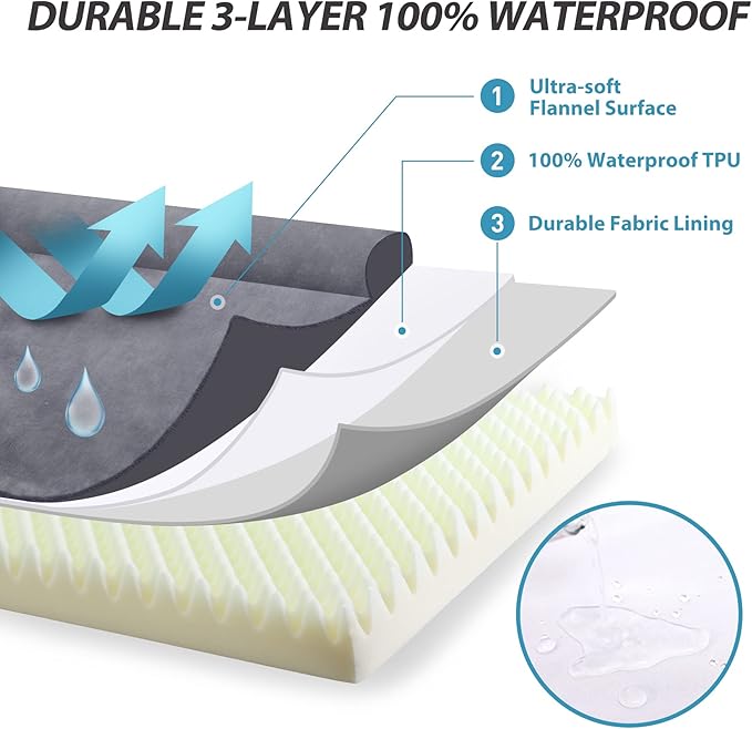 KSIIA Orthopedic Dog Bed Waterproof Flannel Bolster Couch - Image 4