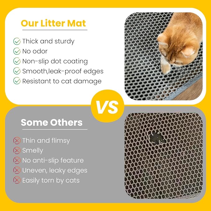 Cat Litter Mat, Upgrade Super Waterproof Back Layer Litter Box Mat, Non Slip - Image 4