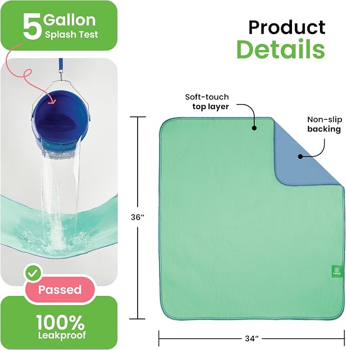 IMPROVIA® Washable Underpads, and Pets Waterproof Protective Pad - Image 3