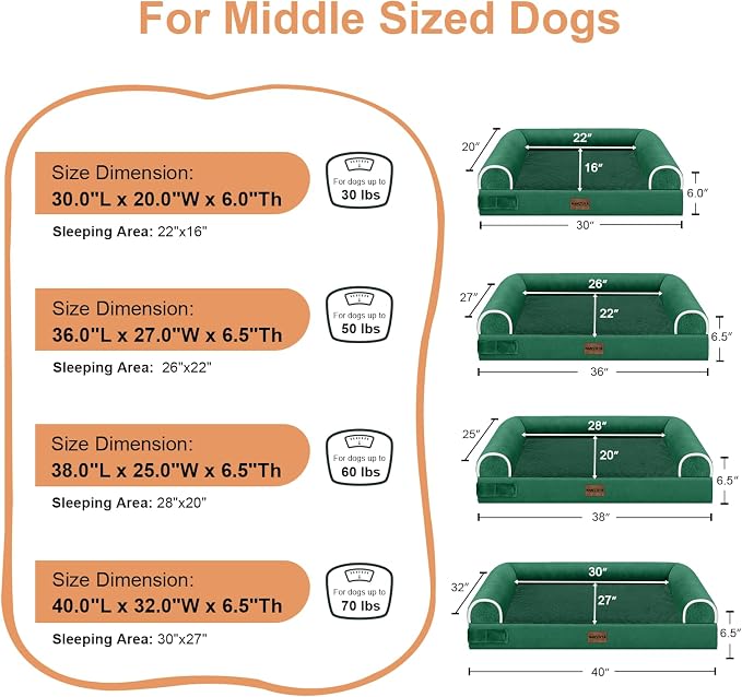 Large Dog Bed Orthopedic Washable: Beds Bolster XL Bed Medium Large Dogs Egg - Image 6