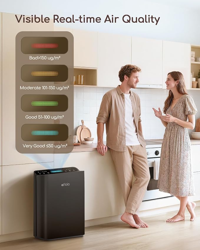 Afloia Air Purifier for Home Large Room Bedroom Up to 2000Ft² - Image 3