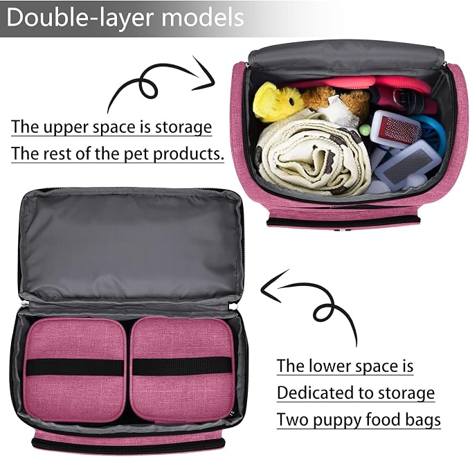 BAGLHER Pet Travel Bag, Double-Layer Pet Supplies Backpack, Pet Travel Backpack - Image 6