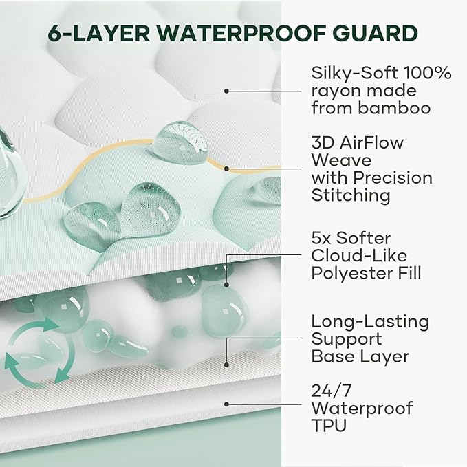 OhGeni 100% Waterproof Mattress Protector, Full Size Mattress Soft Pad - Image 2