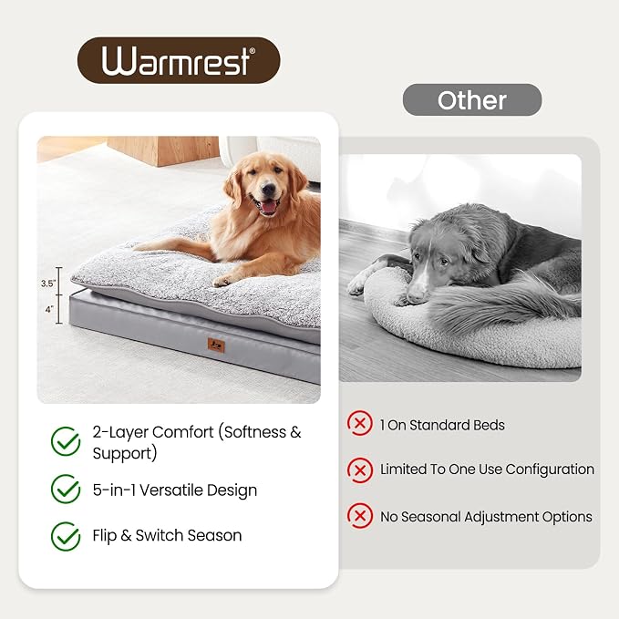 2-Pack Waterproof Dog Bed Large Size Dogs, Plush Cushion & Orthopedic Egg-Crate - Image 7