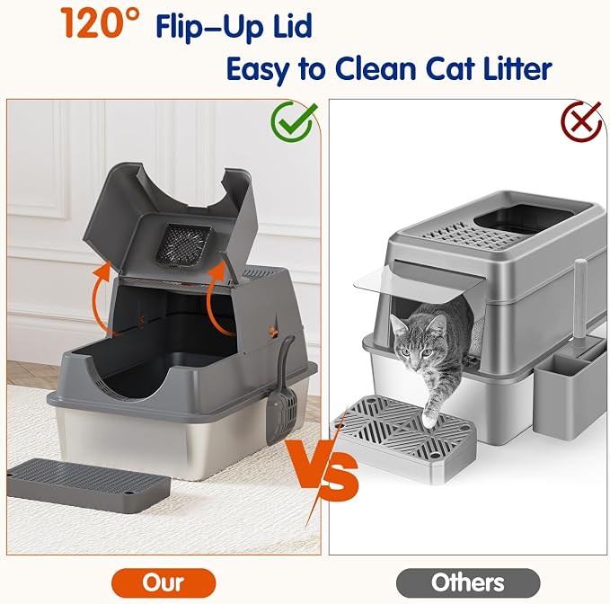 Stainless Steel Litter Box - Image 4