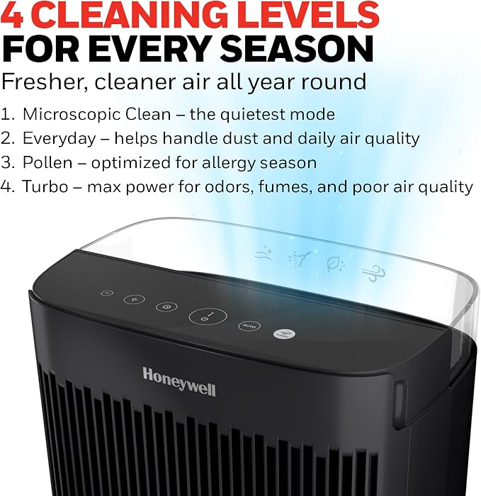 Honeywell HEPA Air Purifier for Home, 938 Ft² Rooms in 1 Hour, Turbo Clean - Image 5