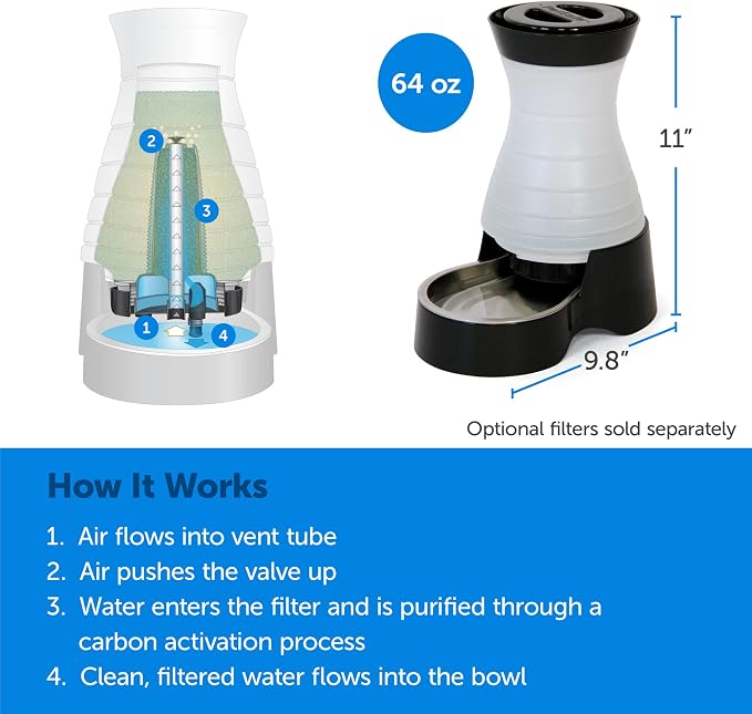 PetSafe Healthy Pet Water Station - Image 3
