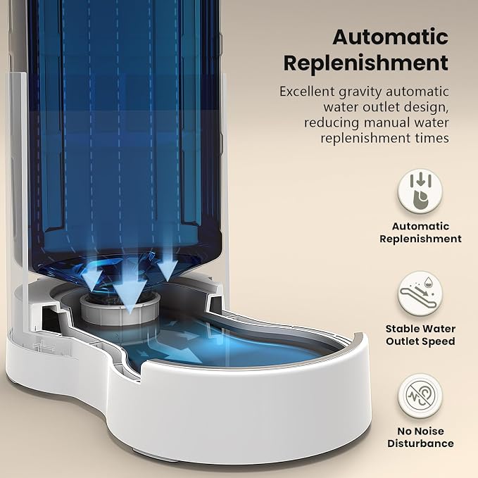 CZPET Dog Water Bowl Dispenser, 7L Automatic Dog and Cat Water Dispenser - Image 5