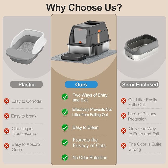 Stainless Steel Litter Box - Image 3