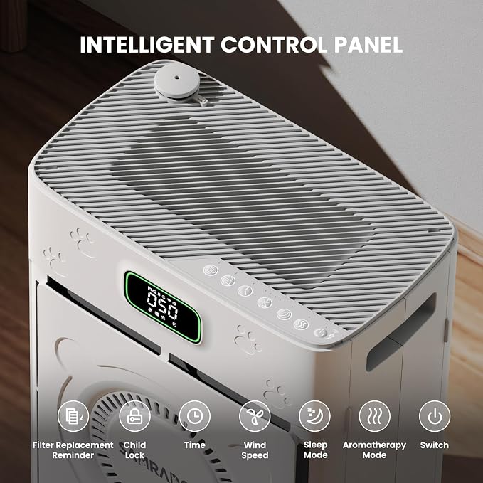 Air Purifier for Home Pets to 2500 Ft² - Image 8