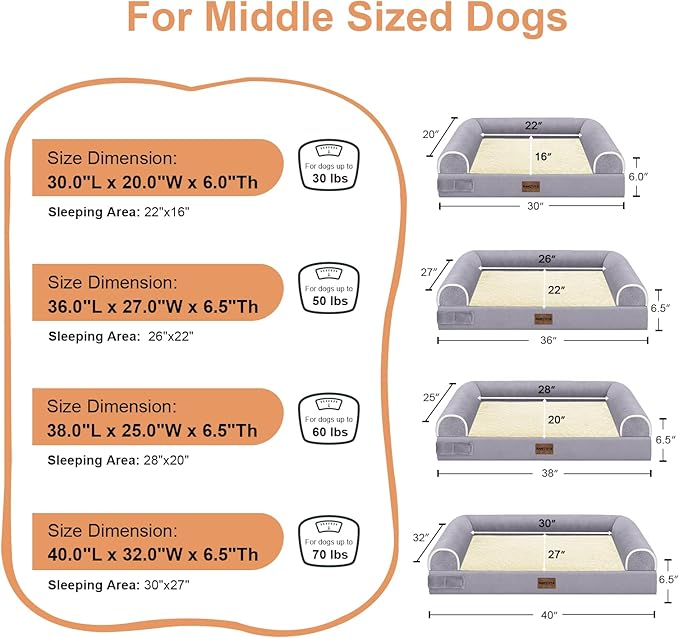 Medium Large Dog Bed Orthopedic Washable: Beds Bolster Medium Large Sized Dog - Image 6