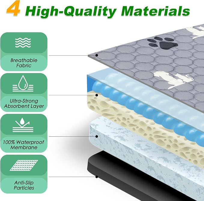 Washable Pee Pads for Dogs, 4 Pack Absorbent Reusable Training Dog Pads Pet - Image 4