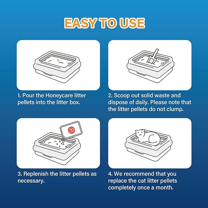 Honey Care All-Absorb Cat Litter Pellets, Long-Lasting Odor Control - Image 4