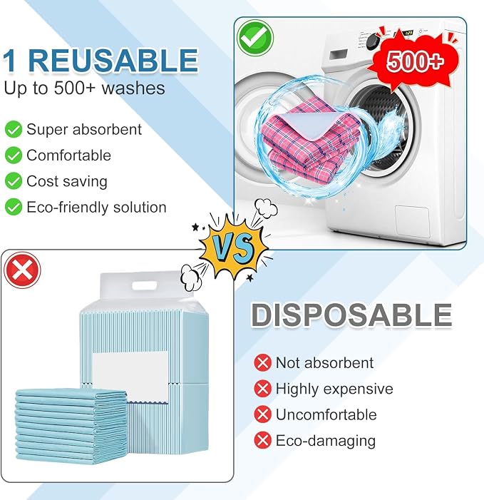 OUTCREATOR® Washable Bed Pads 34" x 76" - Image 6