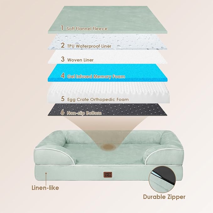 EHEYCIGA Orthopedic XL Dog Beds, Waterproof Memory Foam Dog Bed - Image 5