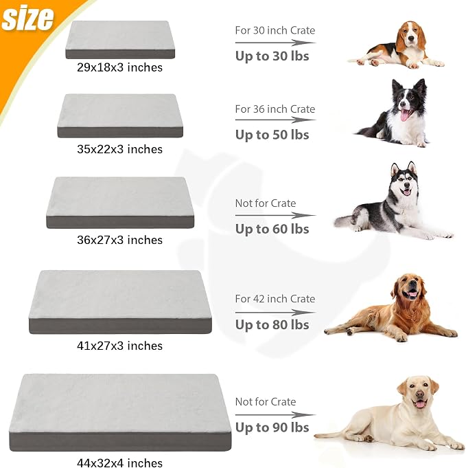 KSIIA Orthopedic Dog Bed, Deluxe Plush Waterproof, 29 x 18 Inch, 3-Inch Thick - Image 6