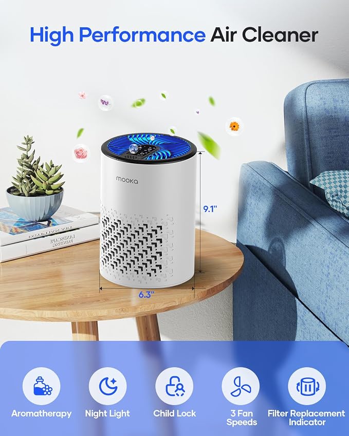 Air Purifiers for Bedroom Home, MOOKA HEPA Air Purifier for Home Pets - Image 7