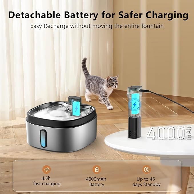 Wireless Cat/Dog Water Fountain 7L/1.8Gal - Image 6
