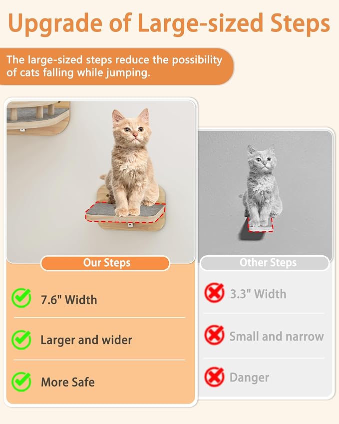 Megidok Cat Wall Furniture Corner Climbing Shelf Perches, Cat Bed Wall Mounted - Image 3