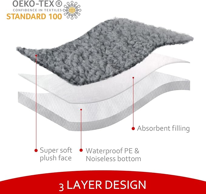 Dog Bed Covers Soft Plush Replacement Washable, Waterproof Pet Bed Liner Grey - Image 3