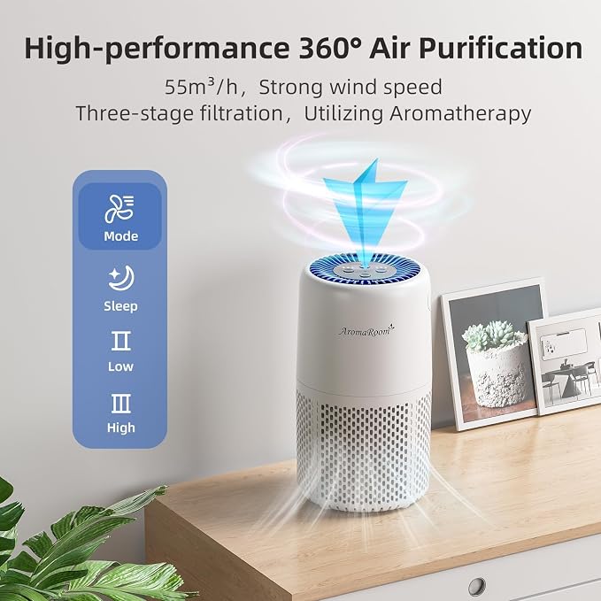 Air Purifier for Home Bedroom, AromaRoom H13 HEPA Air Filter For Smoke Pollen - Image 2