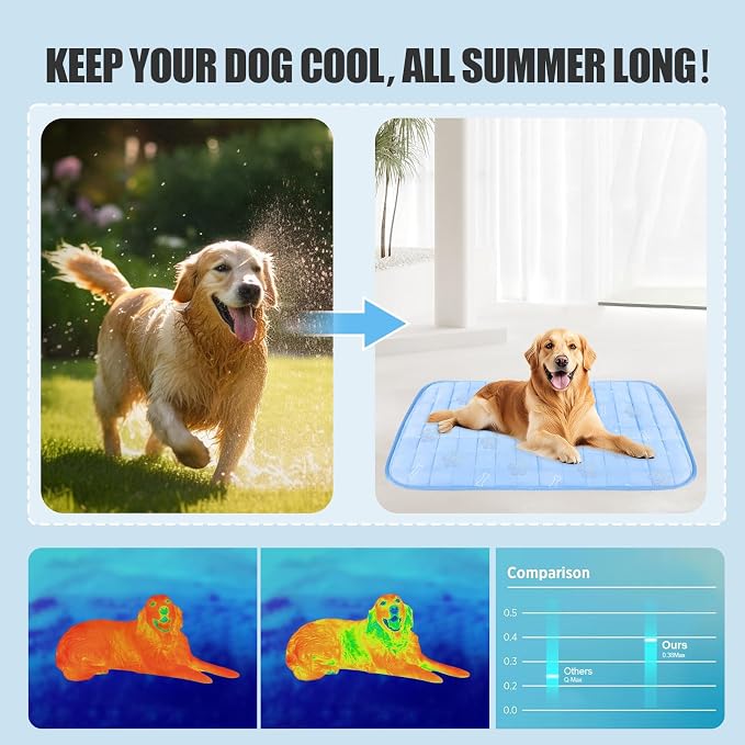 RIOGOO Dog Cooling Mat, Dog Blanket Washable, Cool Fabric & Internal Waterproof - Image 3