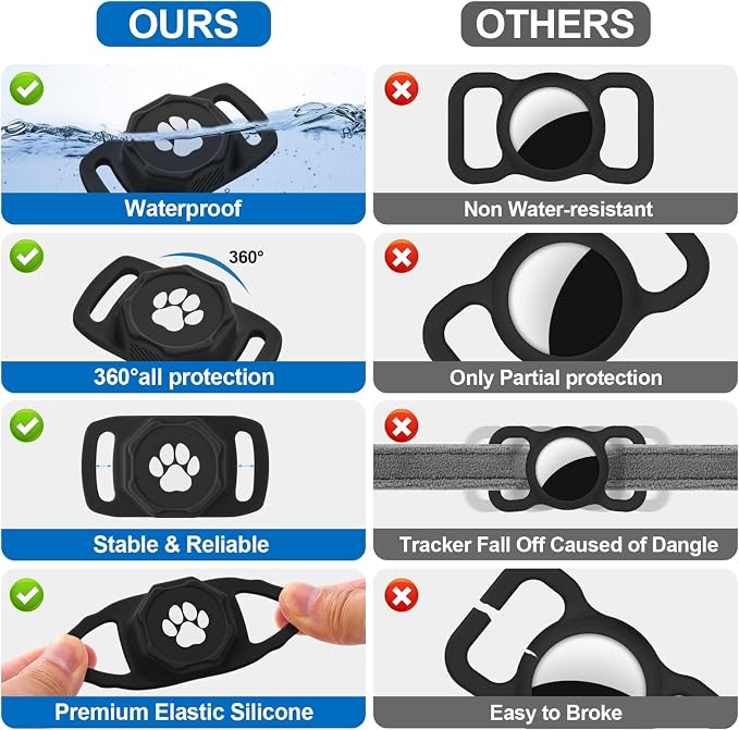 Smart Pet Tracker for Collar - Image 7