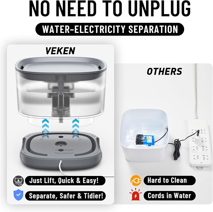 Veken Cat Water Fountain with Detachable Tank, 84oz/2.5L Pet Drinking Dispenser - Image 4