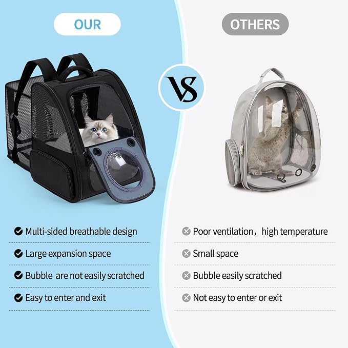 Dogs Backpack Carrier, Expandable Cat Carrier Backpack, Breathable Bubble Pet - Image 6