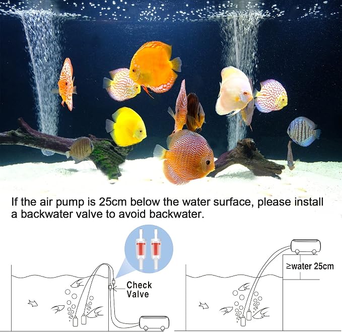 AQQA Aquarium Air Pump, 3.5W 5W Dual Outlet Oxygen Pump - Image 6